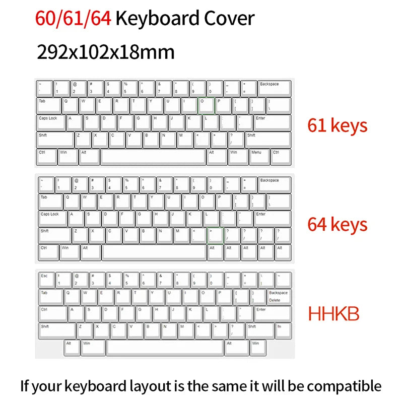S4U Acrylic Keyboard Dust Cover