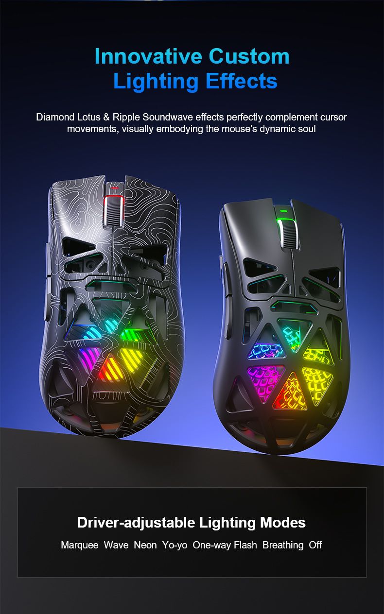 SC620 Ultra-Light E-Sports Edition