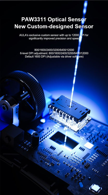 SC620 Ultra-Light E-Sports Edition