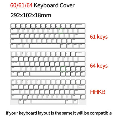 S4U Acrylic Keyboard Dust Cover