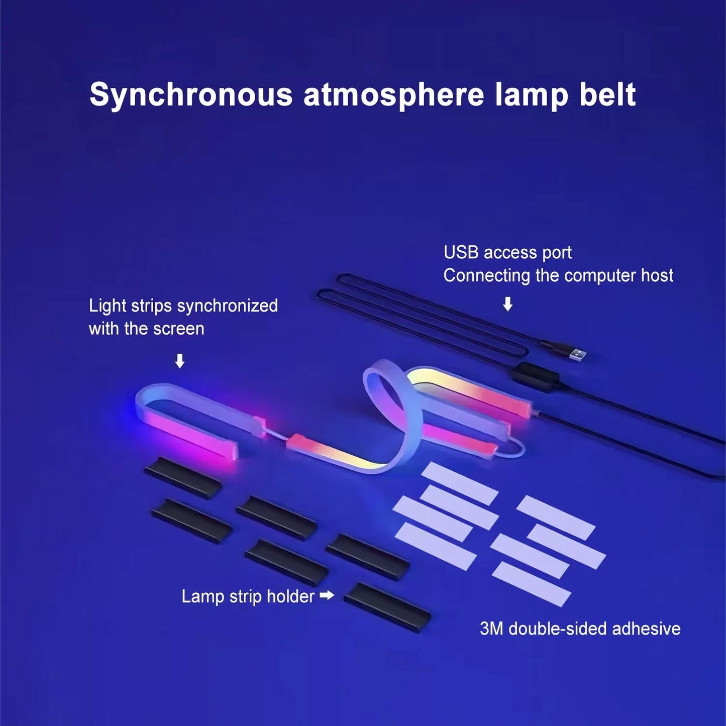 S4U RGB ScreenSync Light Strip